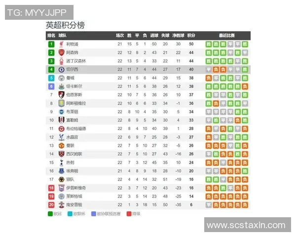 曼城与切尔西对决前瞻分析及赛果预测详解