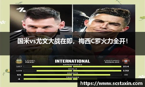 国米vs尤文大战在即，梅西C罗火力全开！