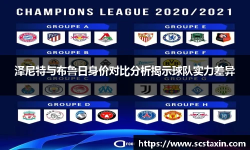 泽尼特与布鲁日身价对比分析揭示球队实力差异